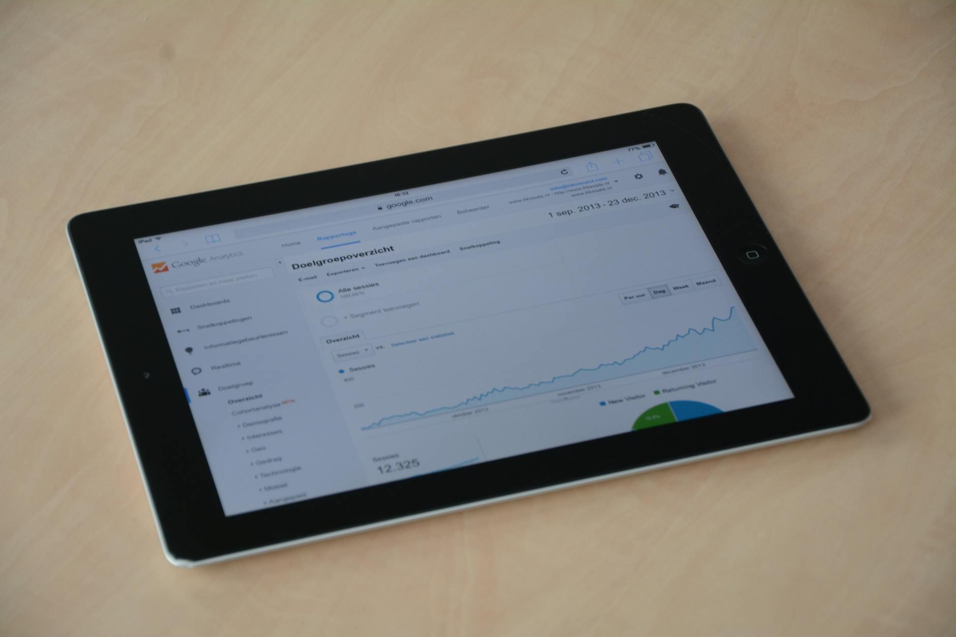 Business Intelligence in Michigan